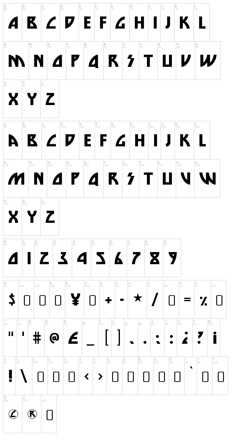 Die Nasty font map